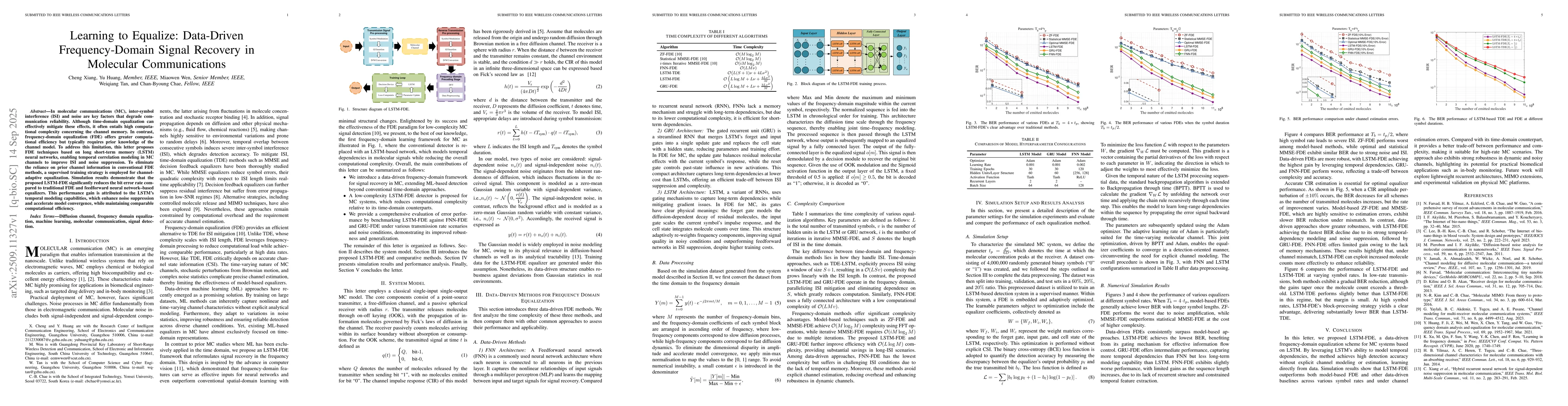Thumbnail for Learning to Equalize: Data-Driven Frequency-Domain Signal Recovery in
  Molecular Communications