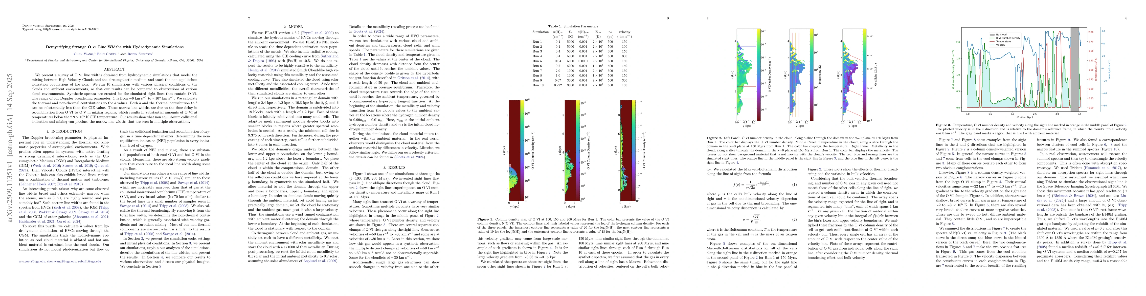 Thumbnail for Demystifying Strange O VI Line Widths with Hydrodynamic Simulations