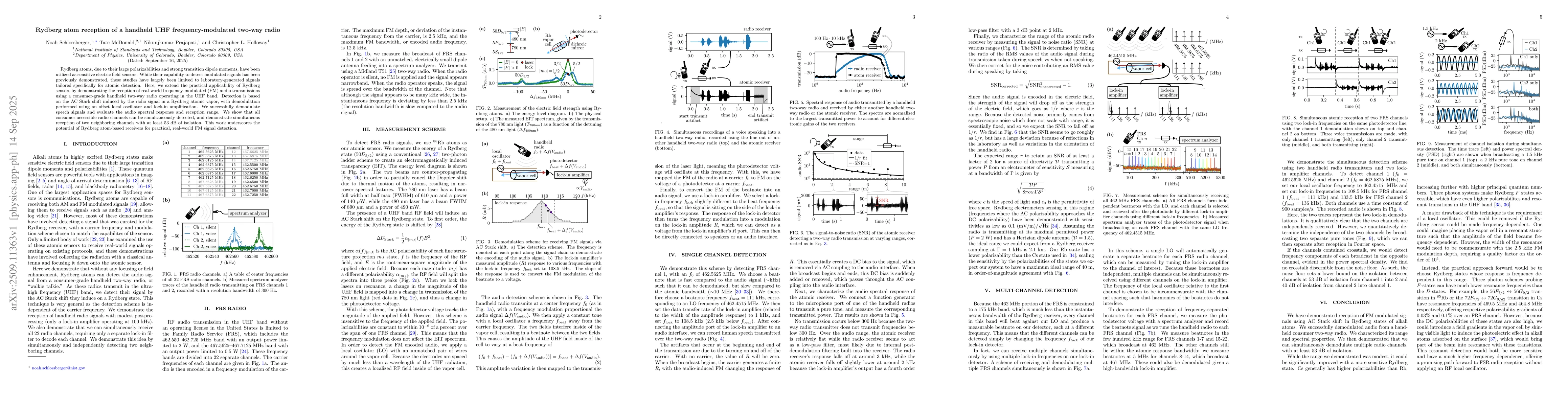Thumbnail for Rydberg atom reception of a handheld UHF frequency-modulated two-way
  radio