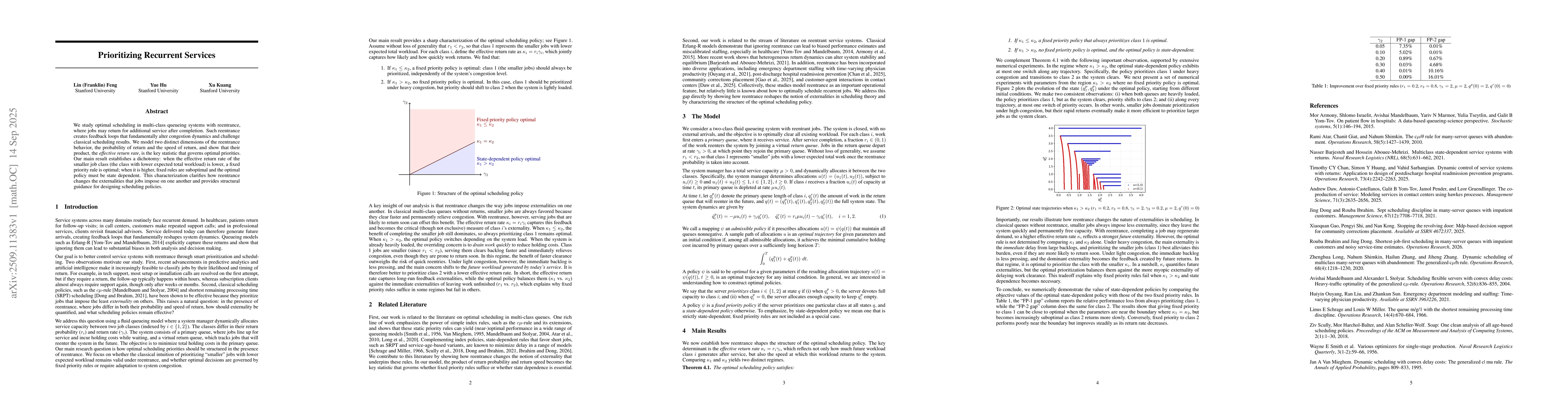 Thumbnail for Prioritizing Recurrent Services