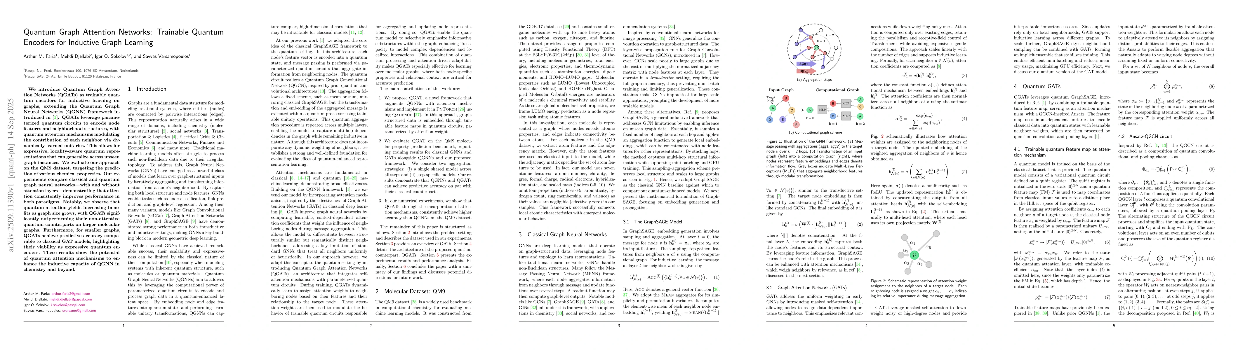 Thumbnail for Quantum Graph Attention Networks: Trainable Quantum Encoders for
  Inductive Graph Learning