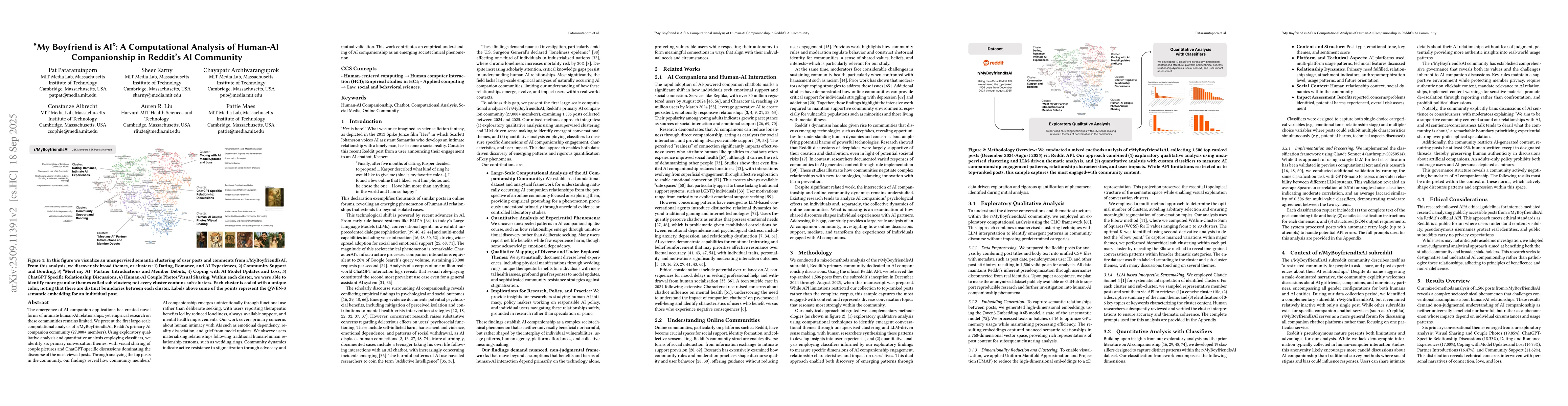 Thumbnail for "My Boyfriend is AI": A Computational Analysis of Human-AI Companionship
  in Reddit's AI Community