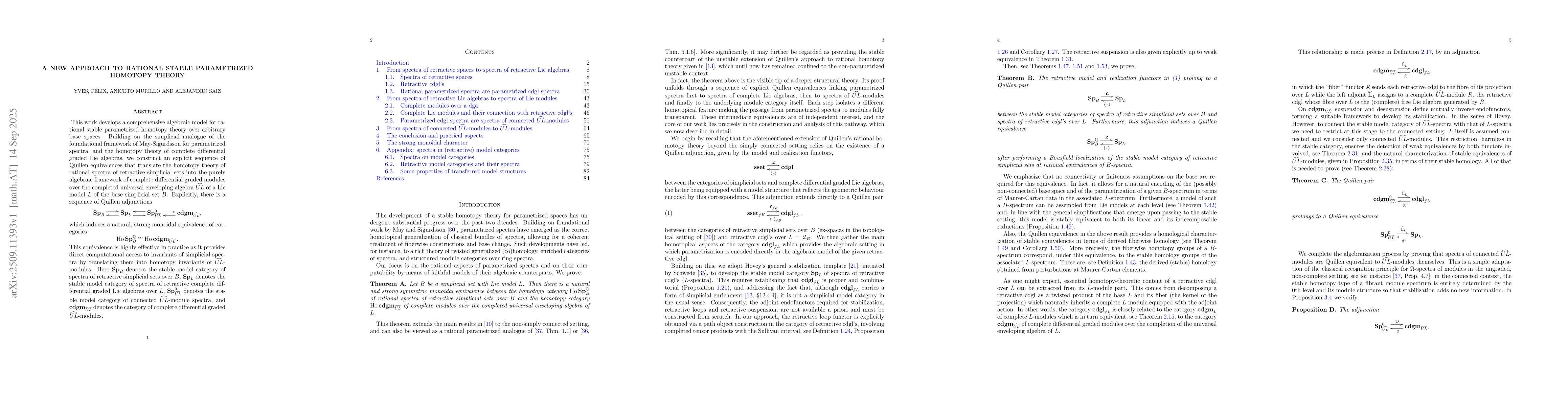 Thumbnail for A new approach to rational stable parametrized homotopy theory