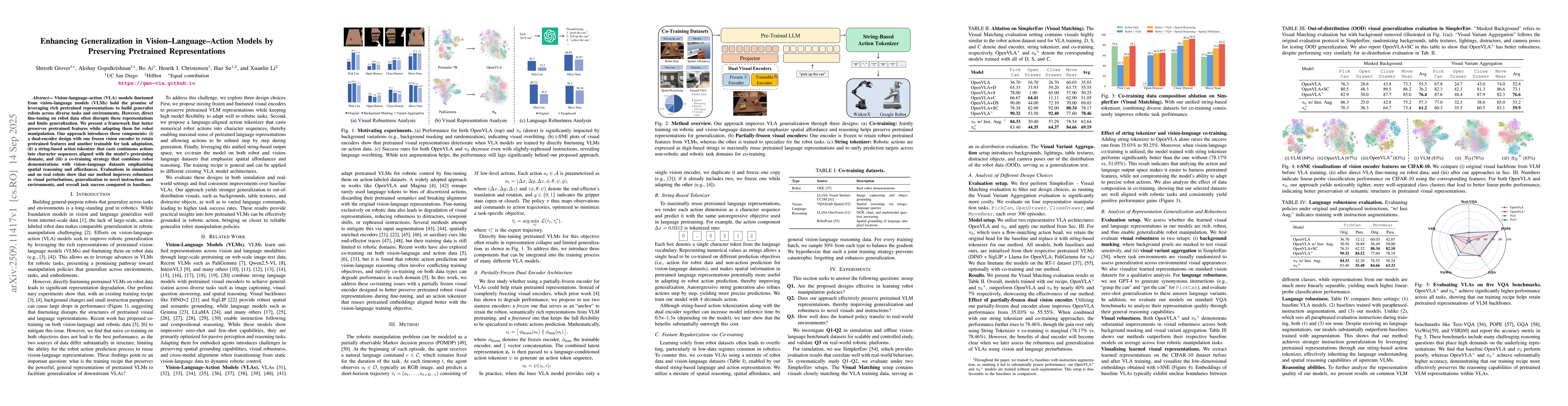 Thumbnail for Enhancing Generalization in Vision-Language-Action Models by Preserving
  Pretrained Representations