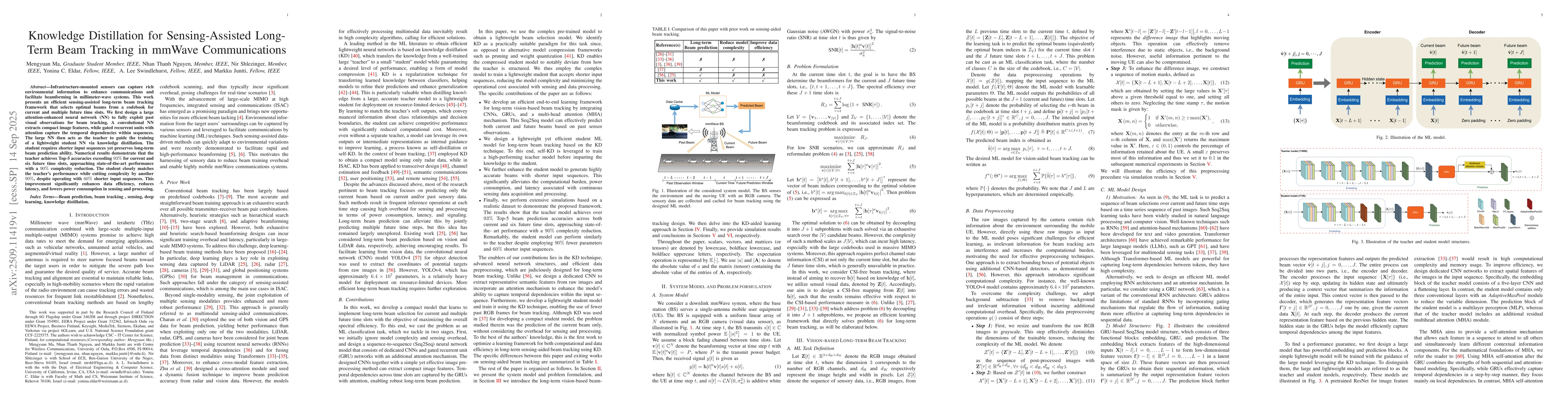 Thumbnail for Knowledge Distillation for Sensing-Assisted Long-Term Beam Tracking in
  mmWave Communications