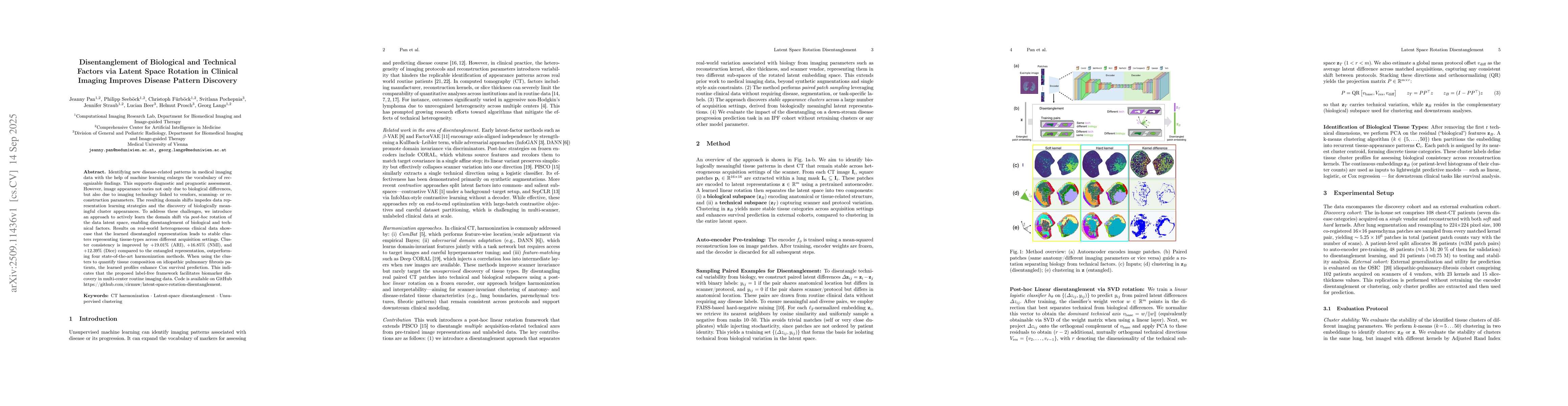 Thumbnail for Disentanglement of Biological and Technical Factors via Latent Space
  Rotation in Clinical Imaging Improves Disease Pattern Discovery