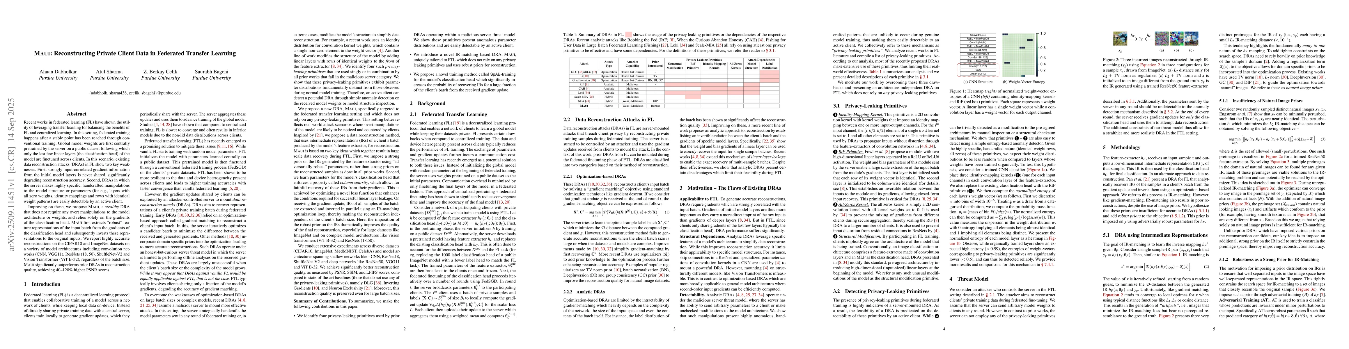 Thumbnail for MAUI: Reconstructing Private Client Data in Federated Transfer Learning