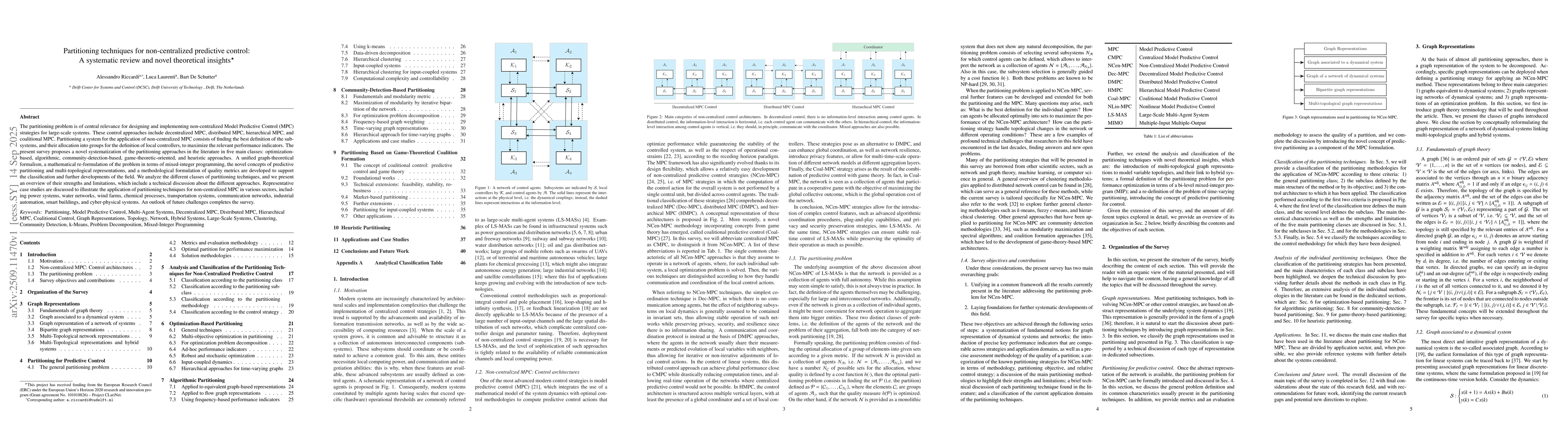 Thumbnail for Partitioning techniques for non-centralized predictive control: A
  systematic review and novel theoretical insights