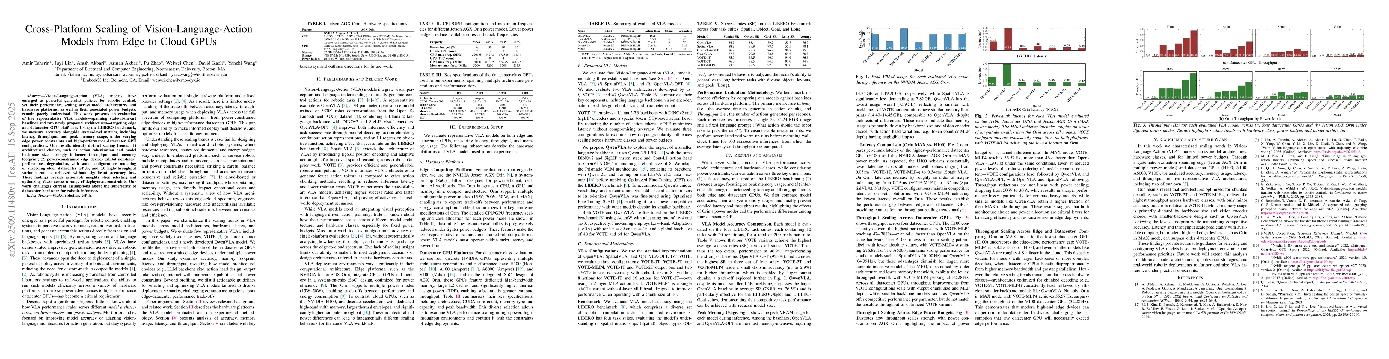 Thumbnail for Cross-Platform Scaling of Vision-Language-Action Models from Edge to
  Cloud GPUs