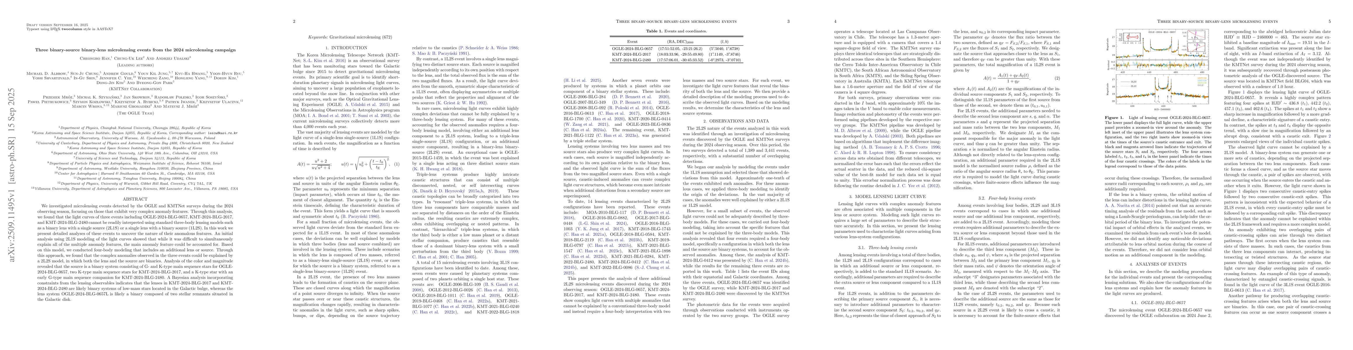 Thumbnail for Three binary-source binary-lens microlensing events from the 2024
  microlensing campaign