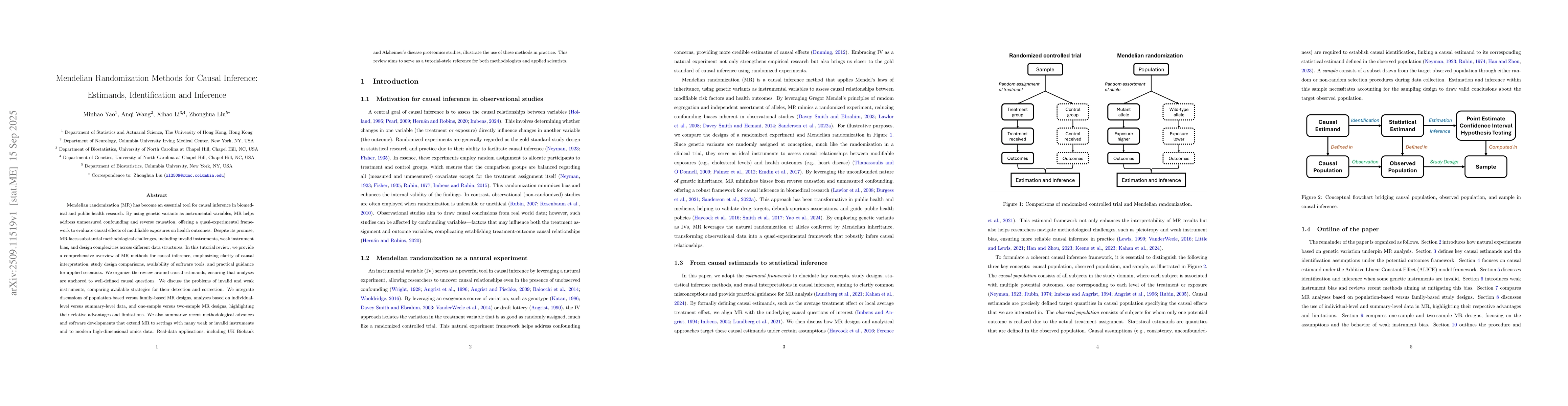 Thumbnail for Mendelian Randomization Methods for Causal Inference: Estimands,
  Identification and Inference