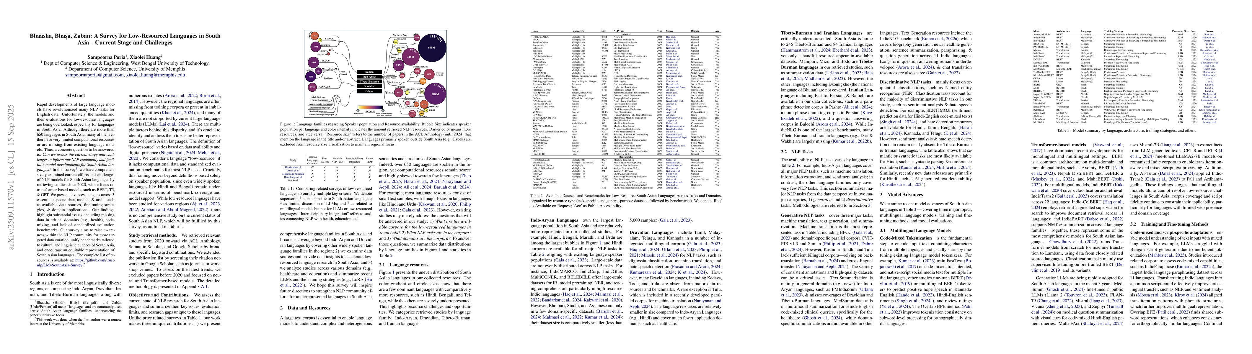 Thumbnail for Bhaasha, Bhasa, Zaban: A Survey for Low-Resourced Languages in South
  Asia -- Current Stage and Challenges