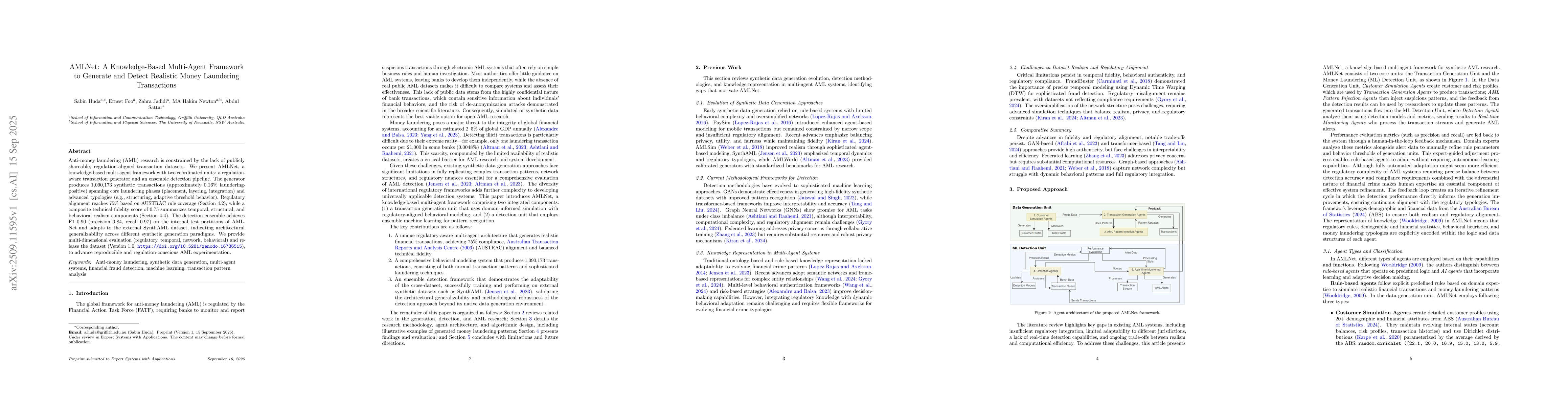 Thumbnail for AMLNet: A Knowledge-Based Multi-Agent Framework to Generate and Detect
  Realistic Money Laundering Transactions