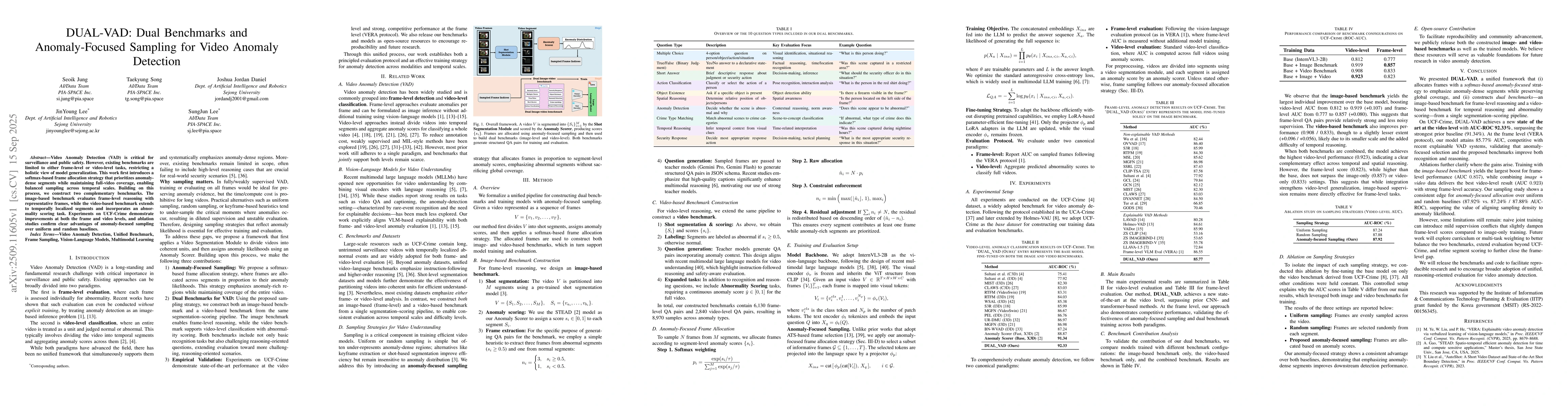 Thumbnail for DUAL-VAD: Dual Benchmarks and Anomaly-Focused Sampling for Video Anomaly
  Detection
