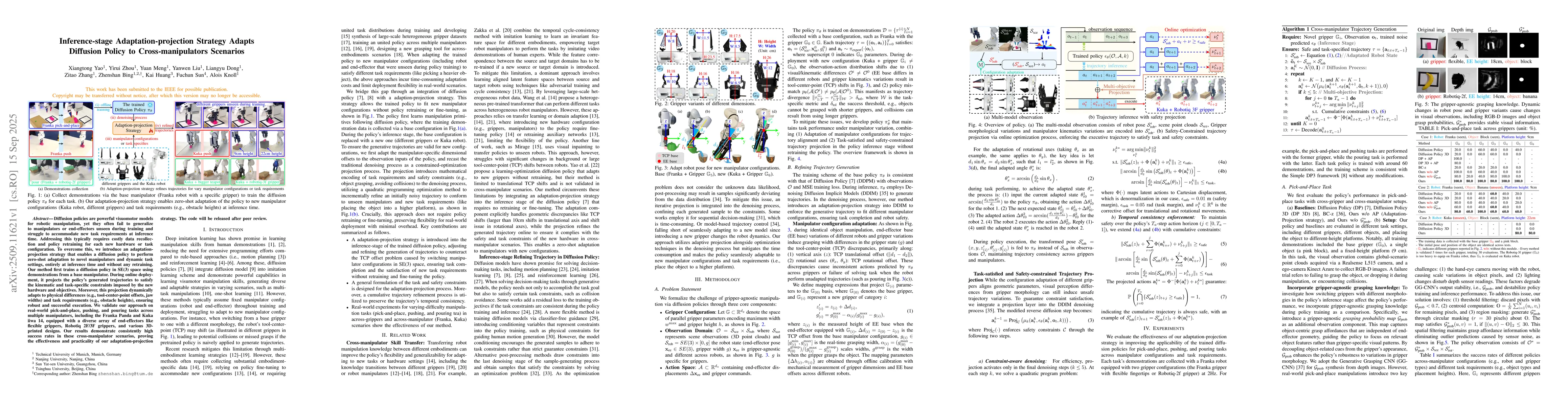 Thumbnail for Inference-stage Adaptation-projection Strategy Adapts Diffusion Policy
  to Cross-manipulators Scenarios