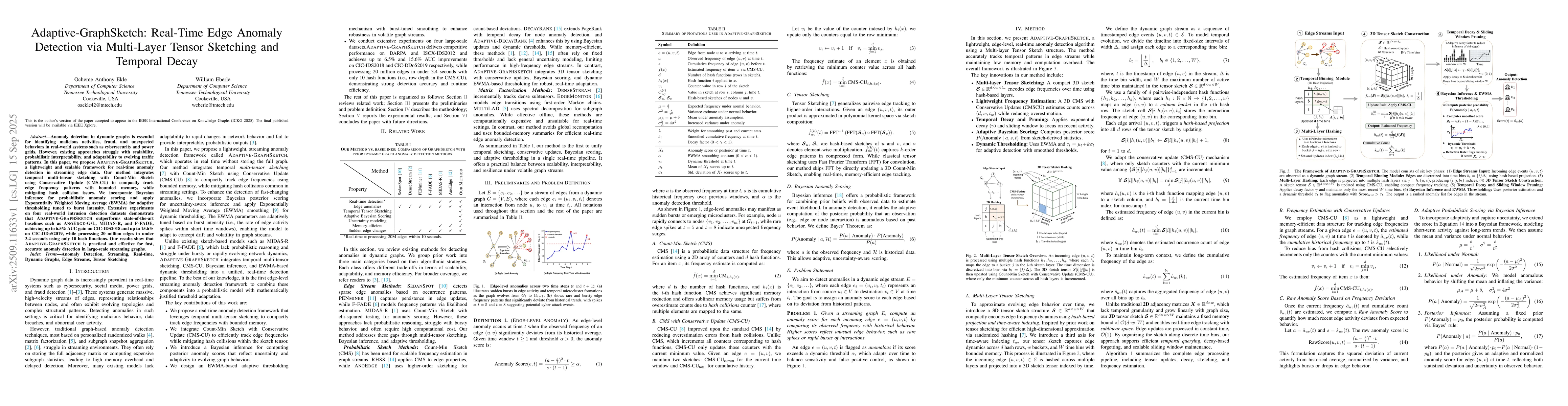 Thumbnail for Adaptive-GraphSketch: Real-Time Edge Anomaly Detection via Multi-Layer
  Tensor Sketching and Temporal Decay