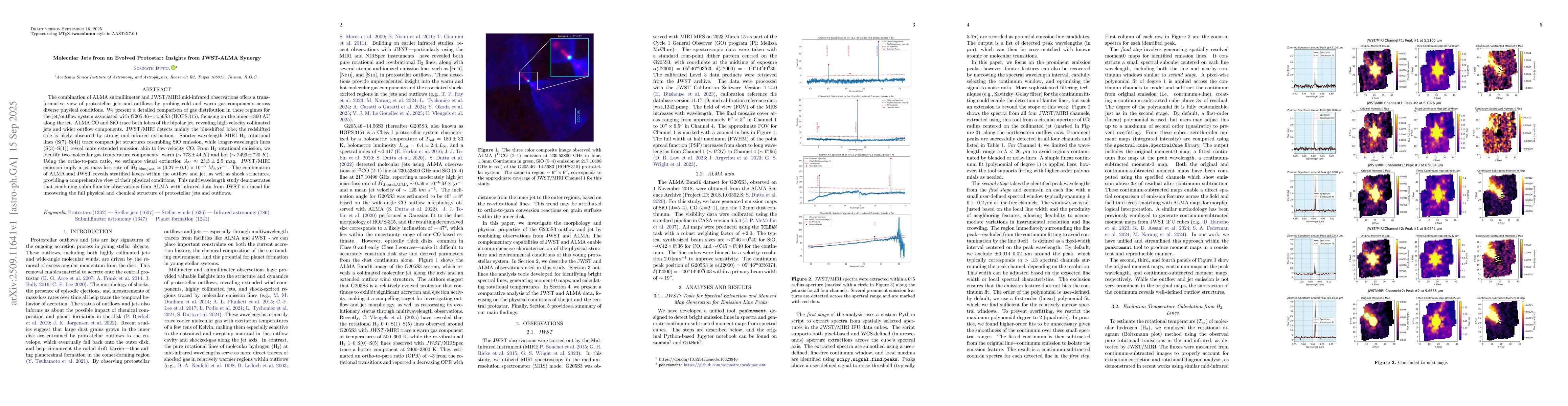 Thumbnail for Molecular Jets from an Evolved Protostar: Insights from JWST-ALMA
  Synergy