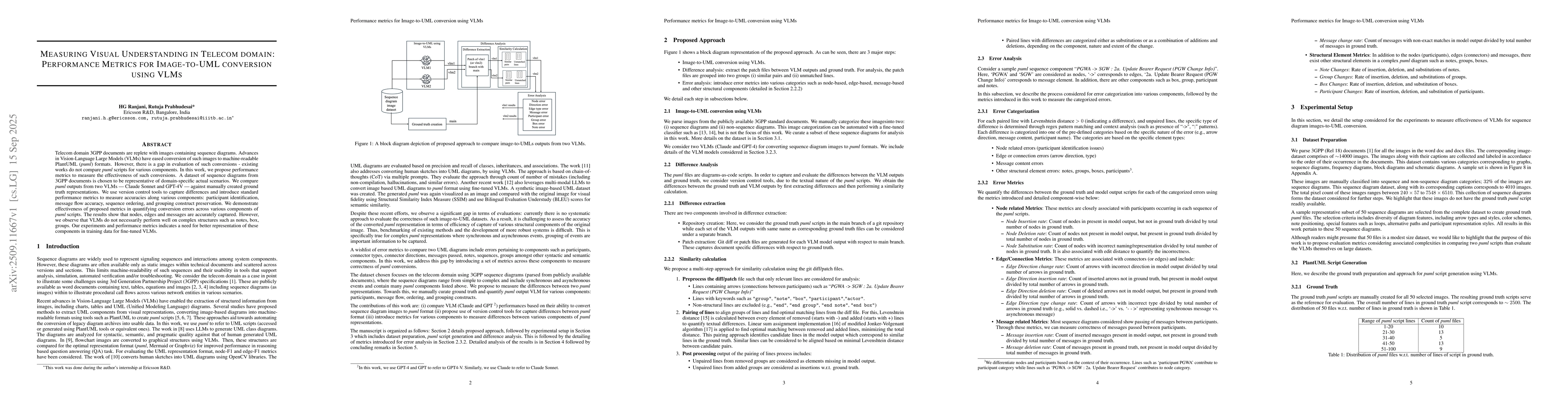 Thumbnail for Measuring Visual Understanding in Telecom domain: Performance Metrics
  for Image-to-UML conversion using VLMs