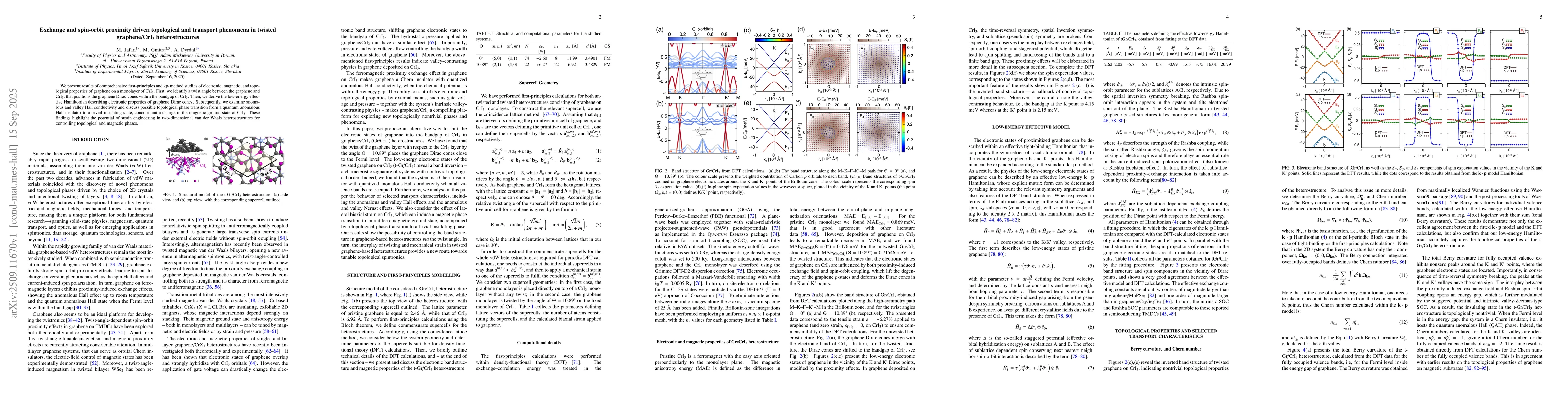 Thumbnail for Exchange and spin-orbit proximity driven topological and transport
  phenomena in twisted graphene/CrI$_3$ heterostructures
