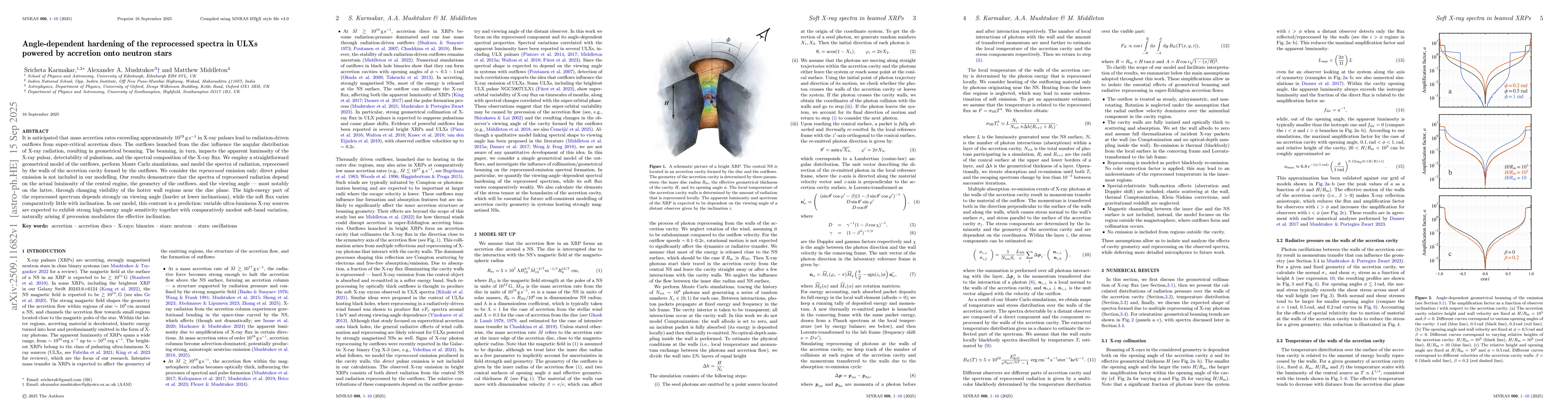 Thumbnail for Angle-dependent hardening of the reprocessed spectra in ULXs powered by
  accretion onto neutron stars