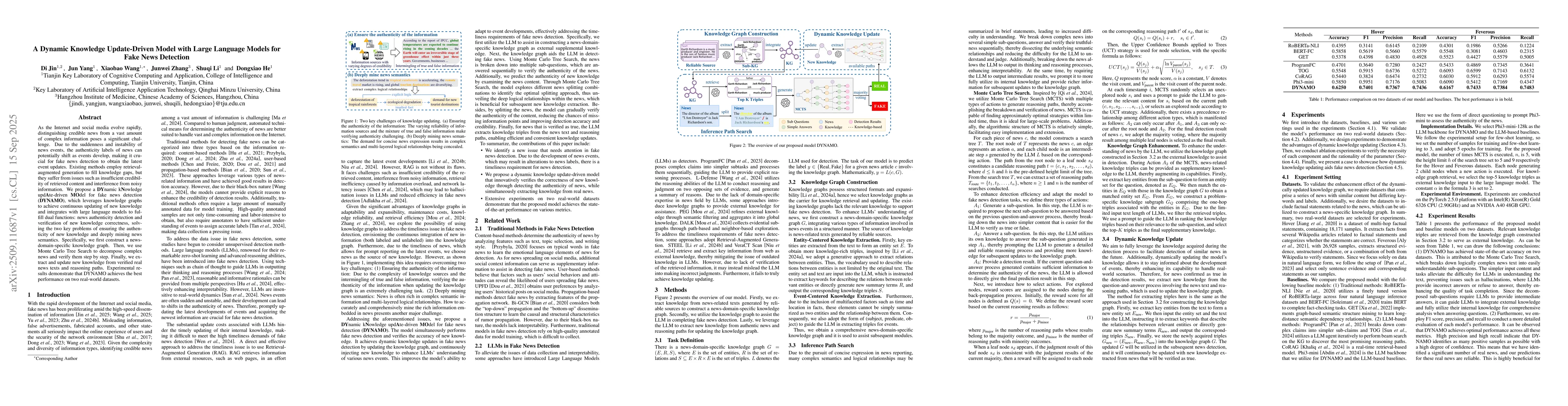 Thumbnail for A Dynamic Knowledge Update-Driven Model with Large Language Models for
  Fake News Detection