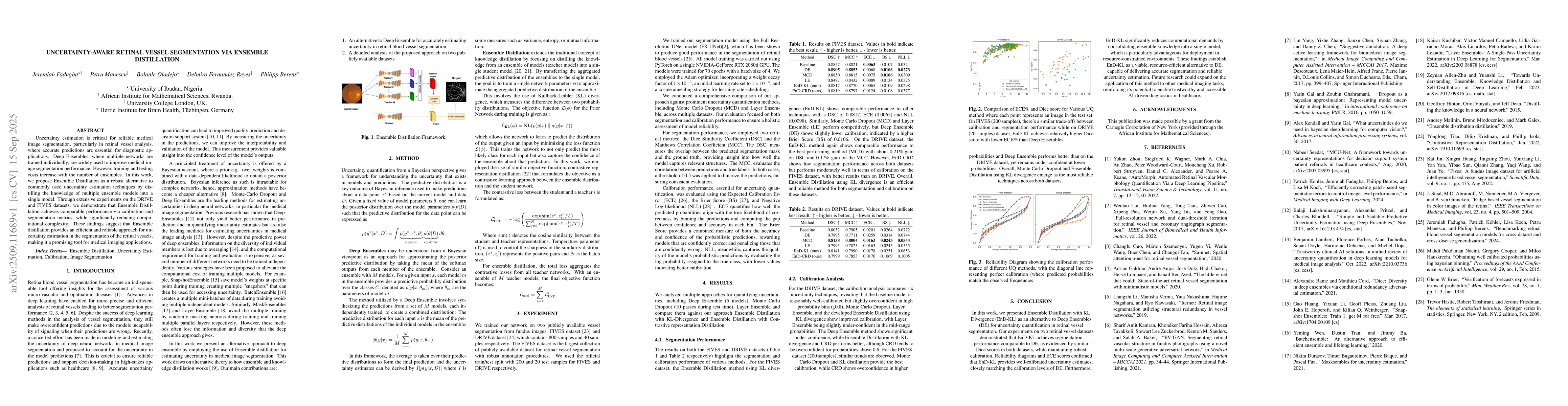 Thumbnail for Uncertainty-Aware Retinal Vessel Segmentation via Ensemble Distillation