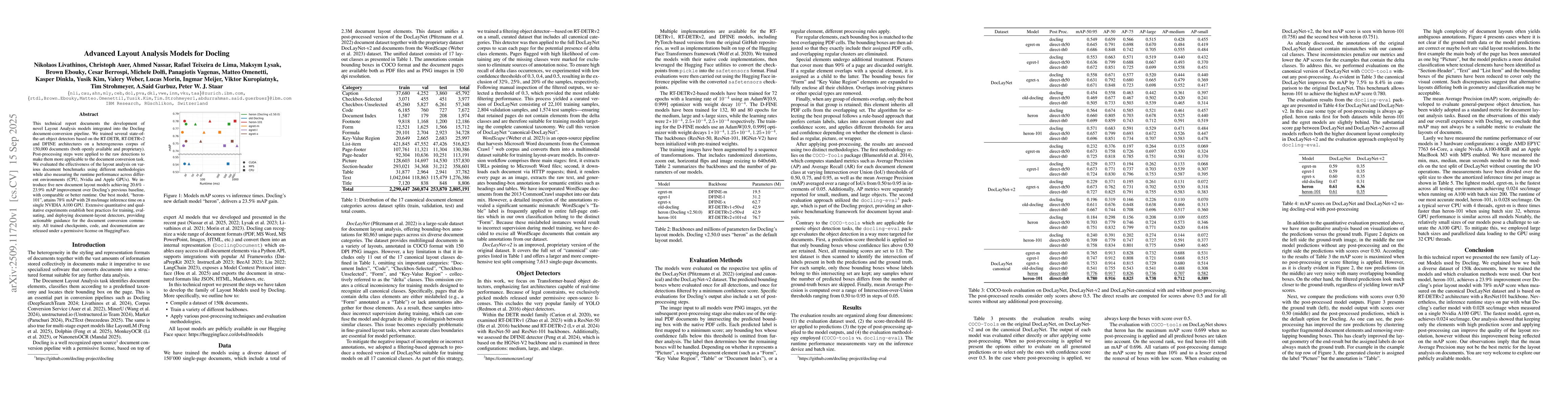 Thumbnail for Advanced Layout Analysis Models for Docling