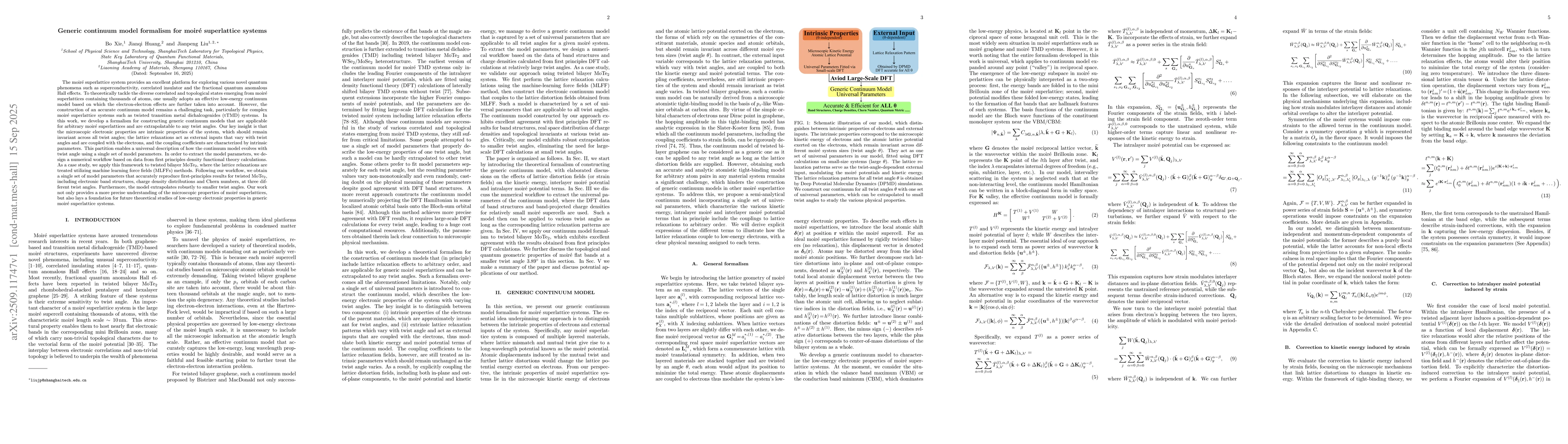 Thumbnail for Generic continuum model formalism for moiré superlattice systems