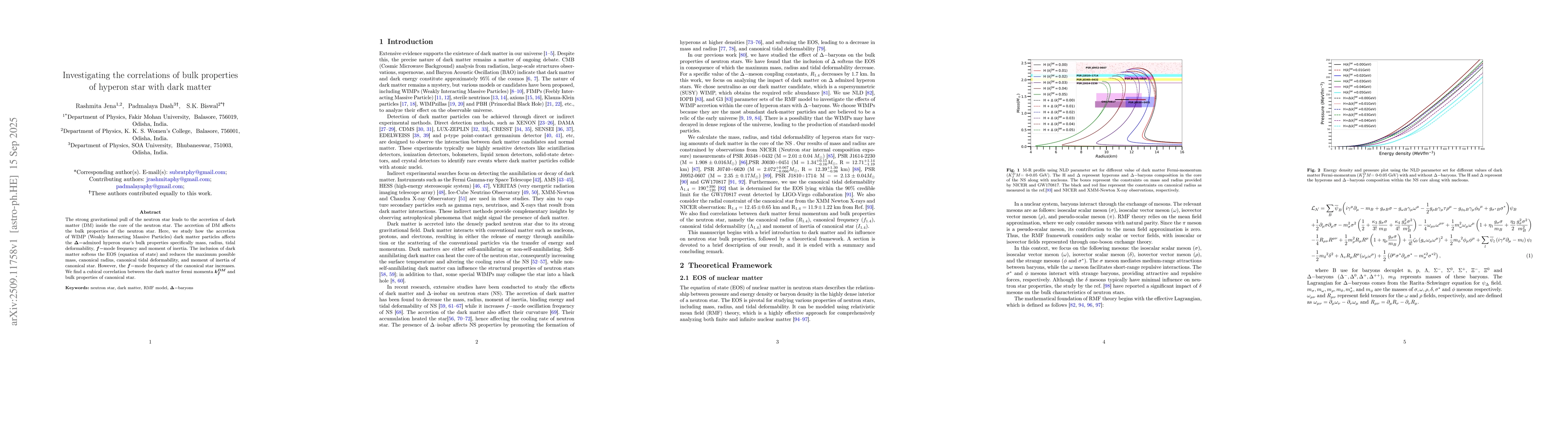 Thumbnail for Investigating the correlations of bulk properties of hyperon star with
  dark matter