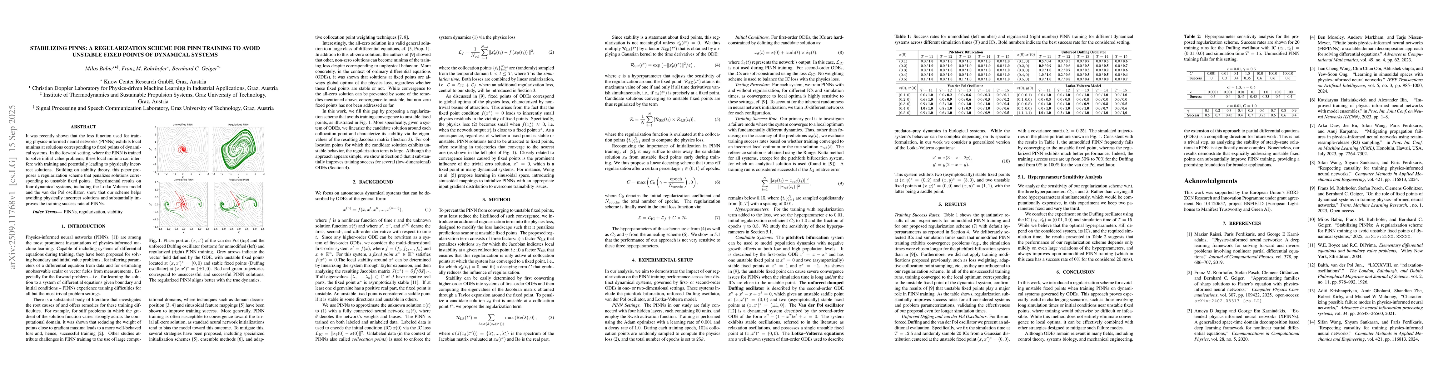 Thumbnail for Stabilizing PINNs: A regularization scheme for PINN training to avoid
  unstable fixed points of dynamical systems