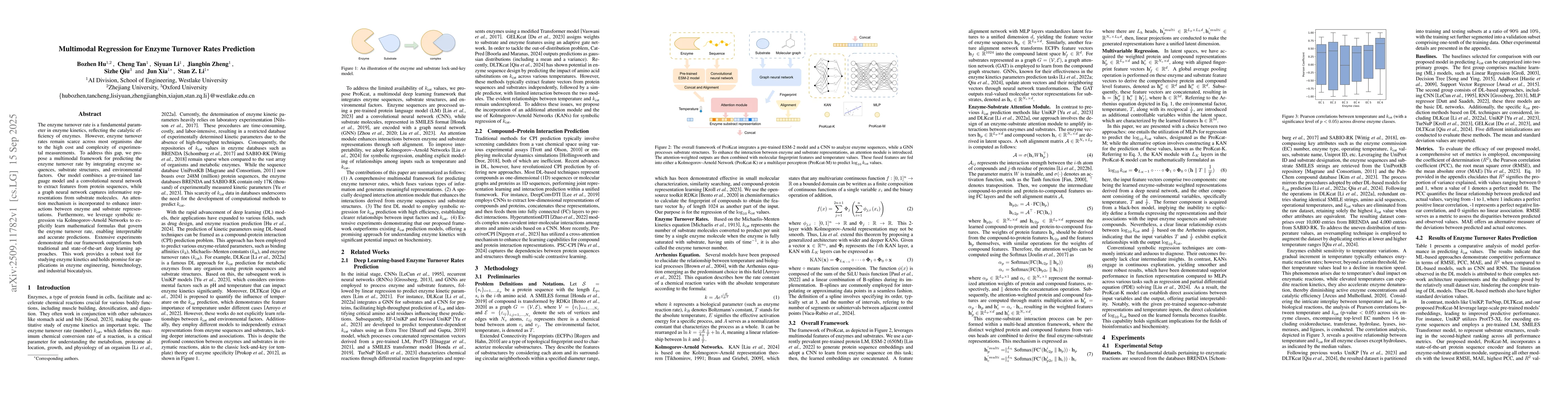 Thumbnail for Multimodal Regression for Enzyme Turnover Rates Prediction