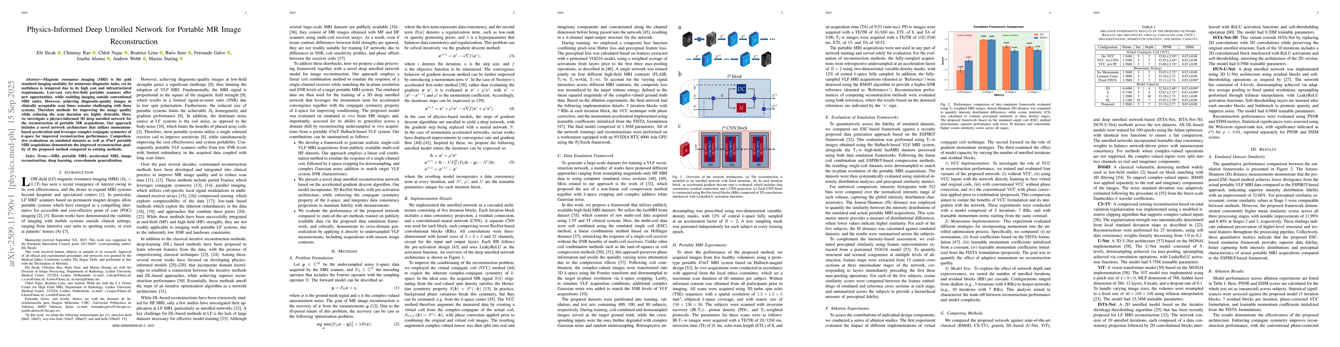 Thumbnail for Physics-Informed Deep Unrolled Network for Portable MR Image
  Reconstruction