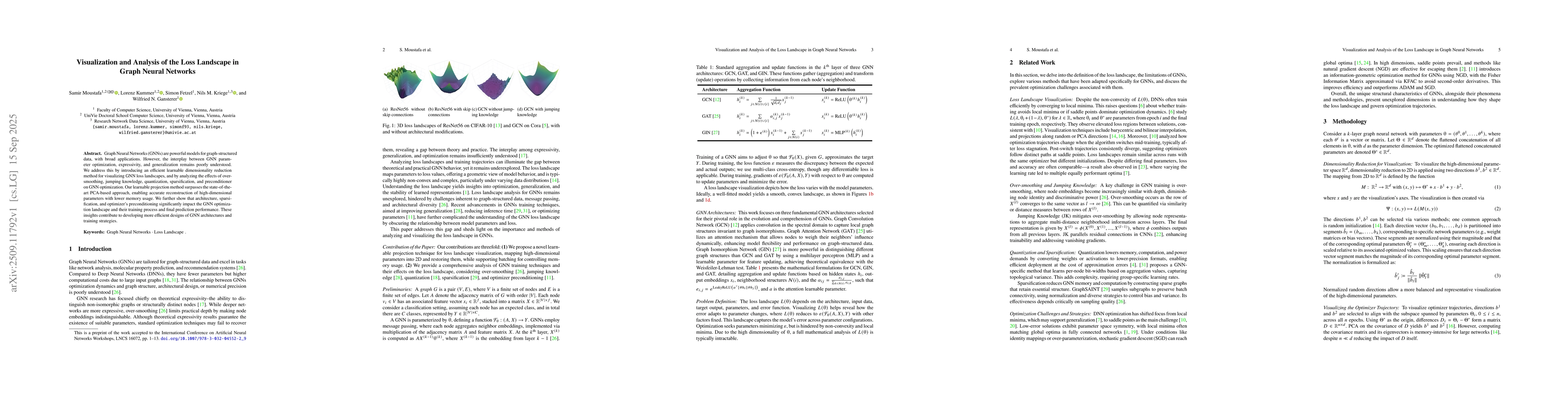 Thumbnail for Visualization and Analysis of the Loss Landscape in Graph Neural
  Networks