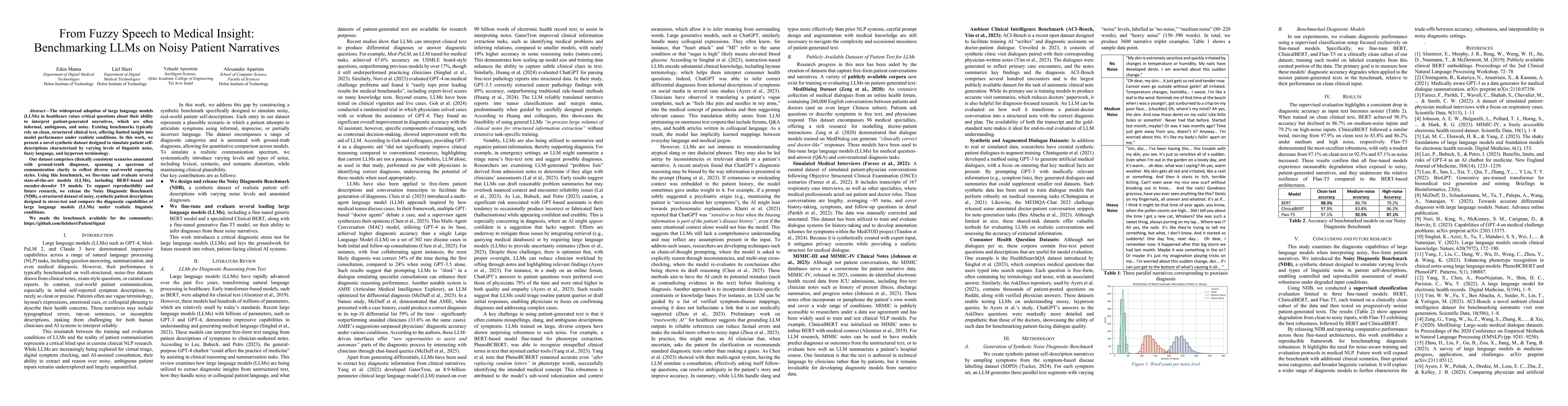Thumbnail for From Fuzzy Speech to Medical Insight: Benchmarking LLMs on Noisy Patient
  Narratives
