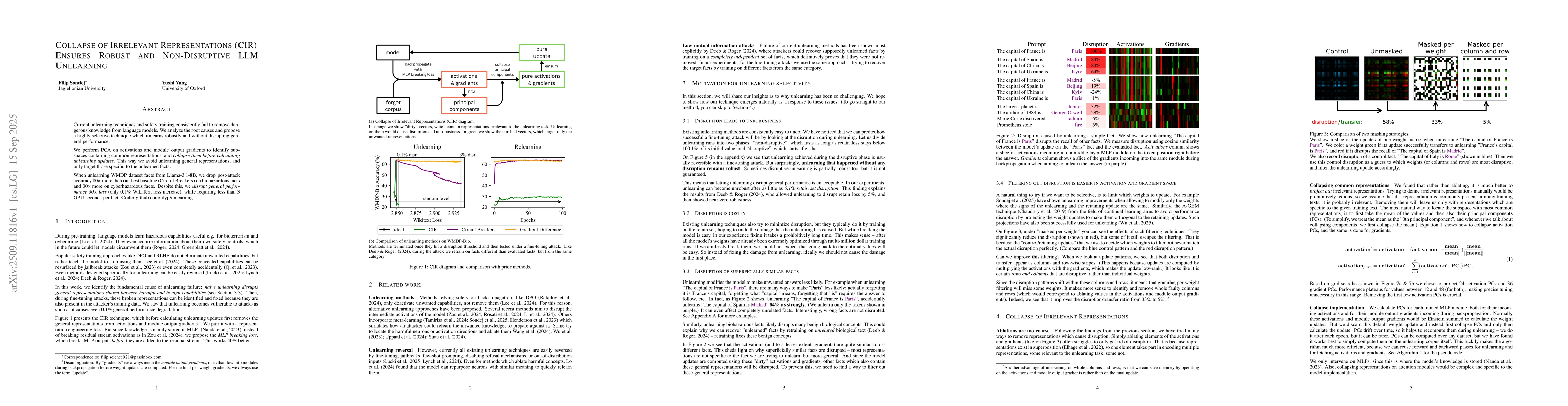 Thumbnail for Collapse of Irrelevant Representations (CIR) Ensures Robust and
  Non-Disruptive LLM Unlearning