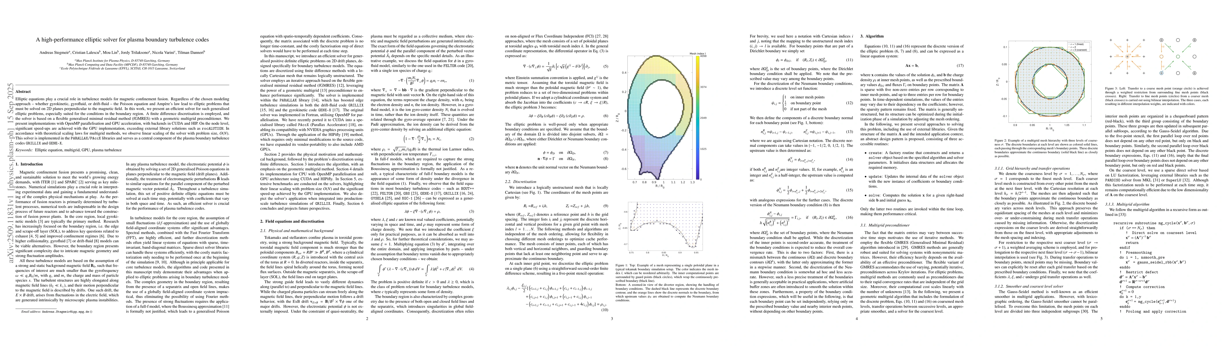 Thumbnail for A high-performance elliptic solver for plasma boundary turbulence codes