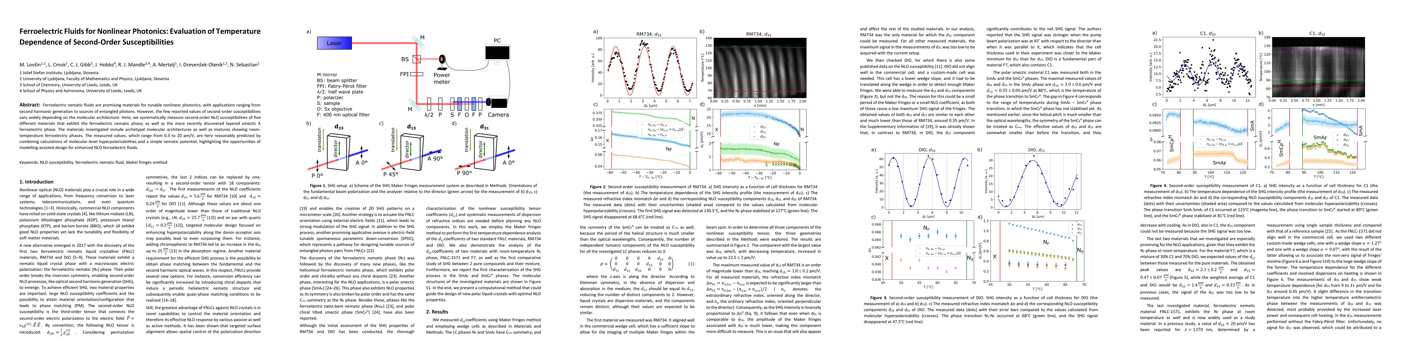 Thumbnail for Ferroelectric Fluids for Nonlinear Photonics: Evaluation of Temperature
  Dependence of Second-Order Susceptibilities