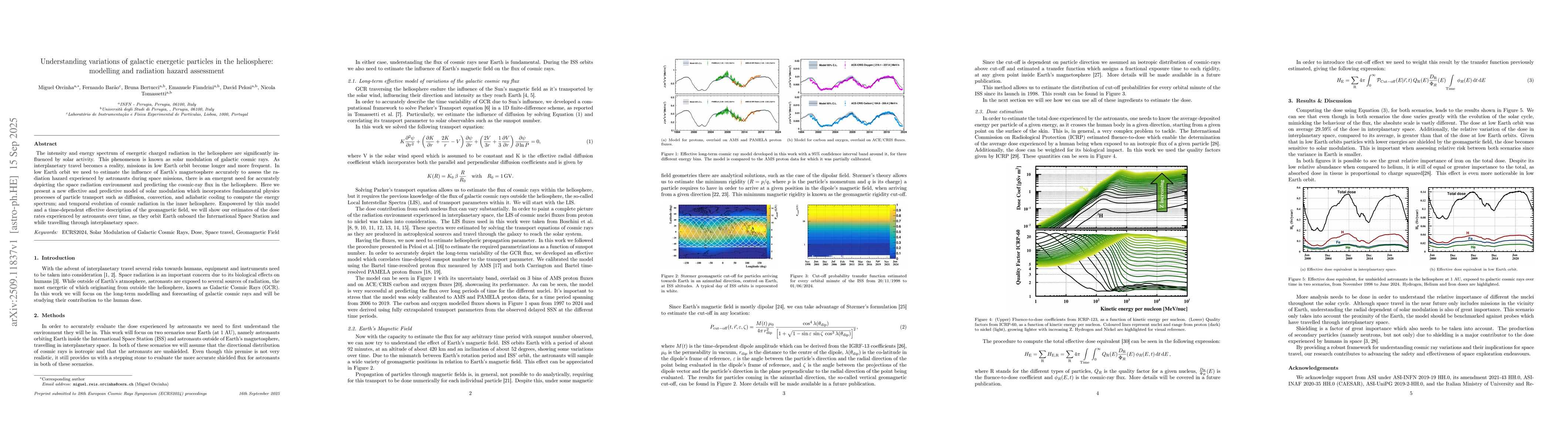Thumbnail for Understanding variations of galactic energetic particles in the
  heliosphere: modelling and radiation hazard assessment