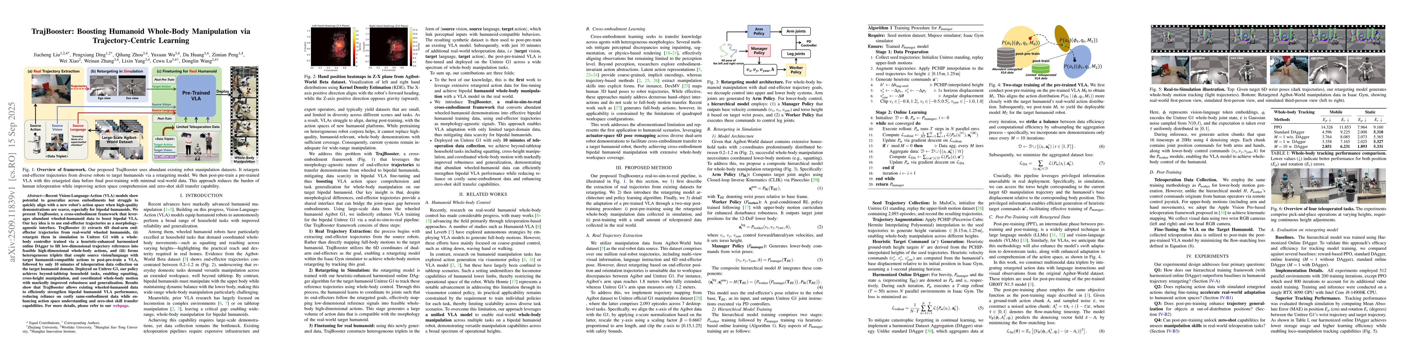 Thumbnail for TrajBooster: Boosting Humanoid Whole-Body Manipulation via
  Trajectory-Centric Learning