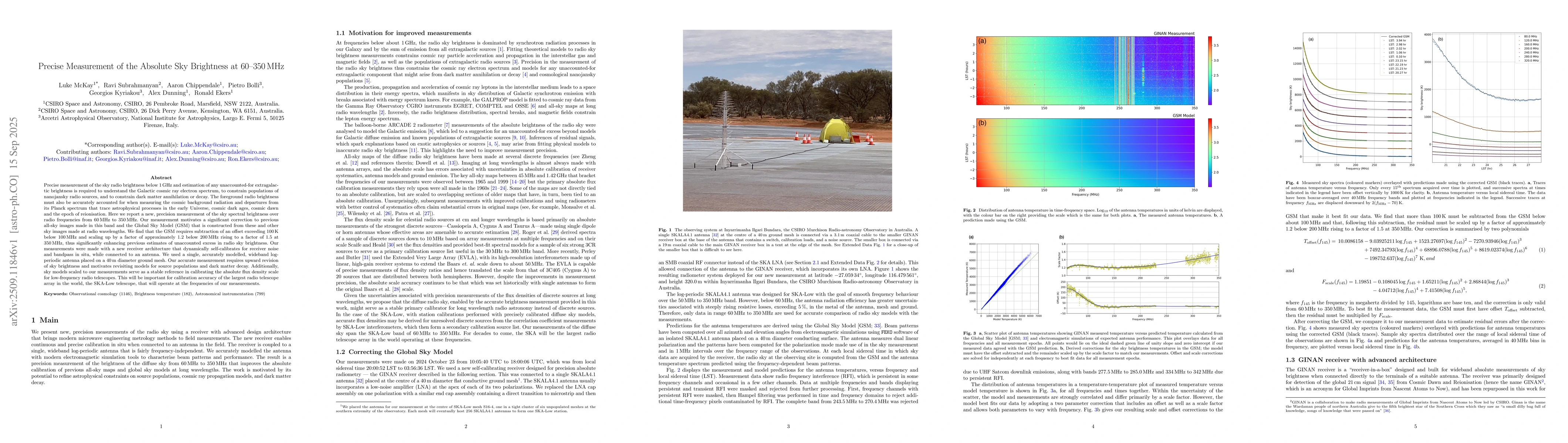 Thumbnail for Precise Measurement of the Absolute Sky Brightness at 60 to 350 MHz