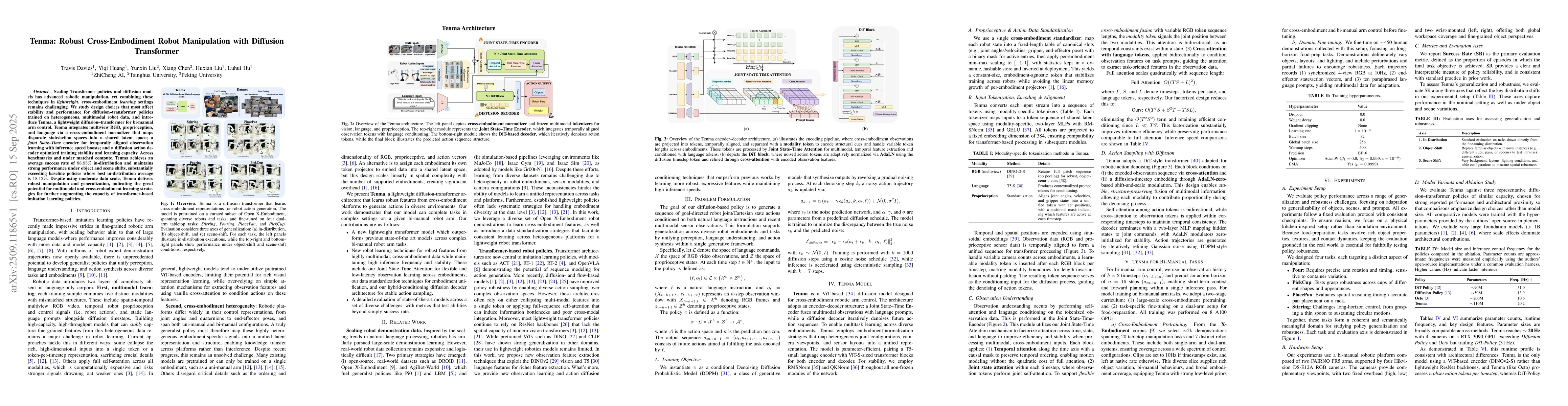 Thumbnail for Tenma: Robust Cross-Embodiment Robot Manipulation with Diffusion
  Transformer