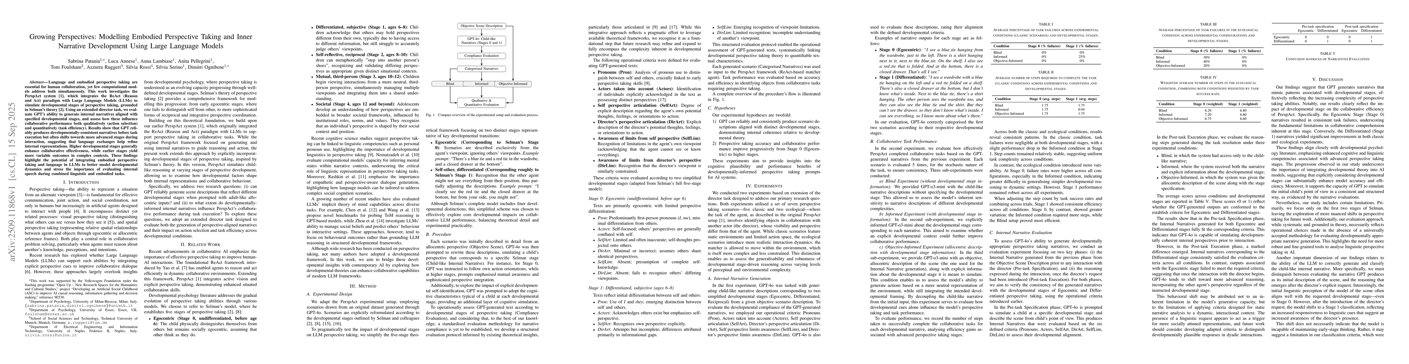 Thumbnail for Growing Perspectives: Modelling Embodied Perspective Taking and Inner
  Narrative Development Using Large Language Models