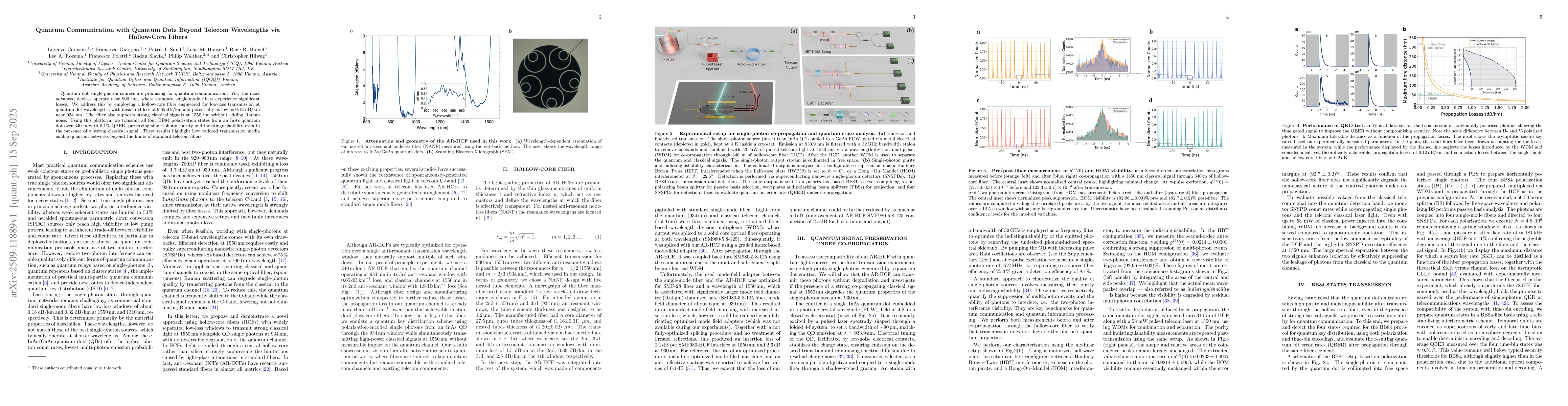 Thumbnail for Quantum Communication with Quantum Dots Beyond Telecom Wavelengths via
  Hollow-Core Fibers
