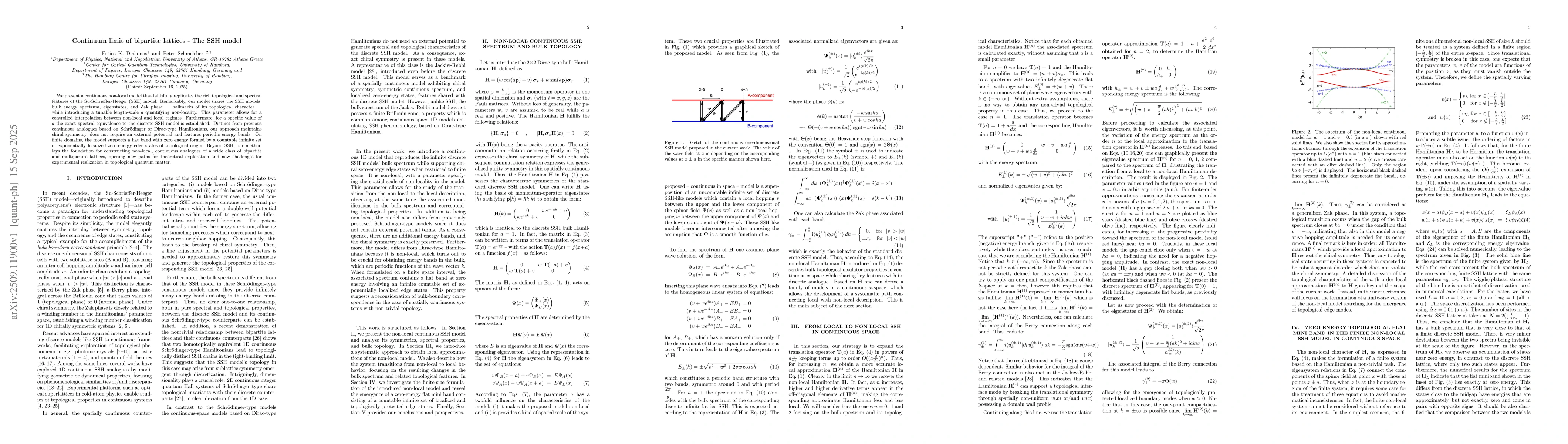 Thumbnail for -Continuum limit of bipartite lattices - The SSH model
