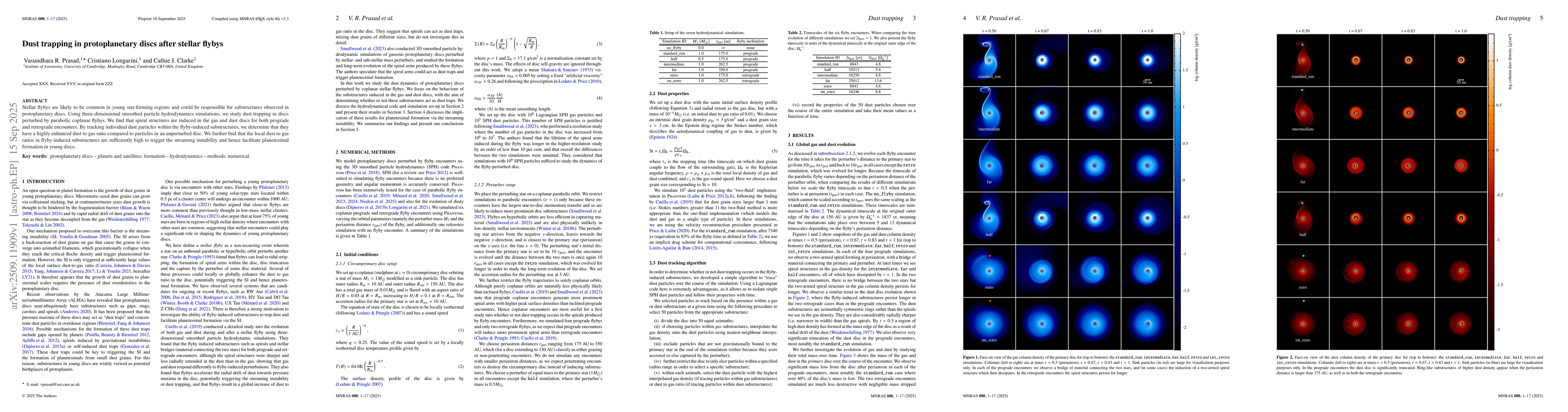 Thumbnail for Dust trapping in protoplanetary discs after stellar flybys