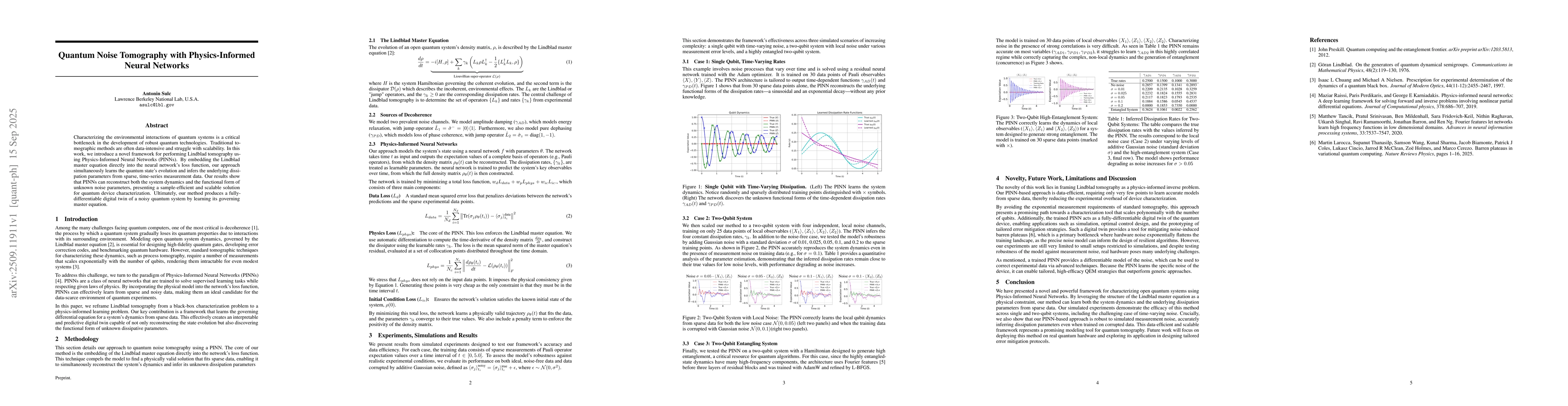Thumbnail for Quantum Noise Tomography with Physics-Informed Neural Networks