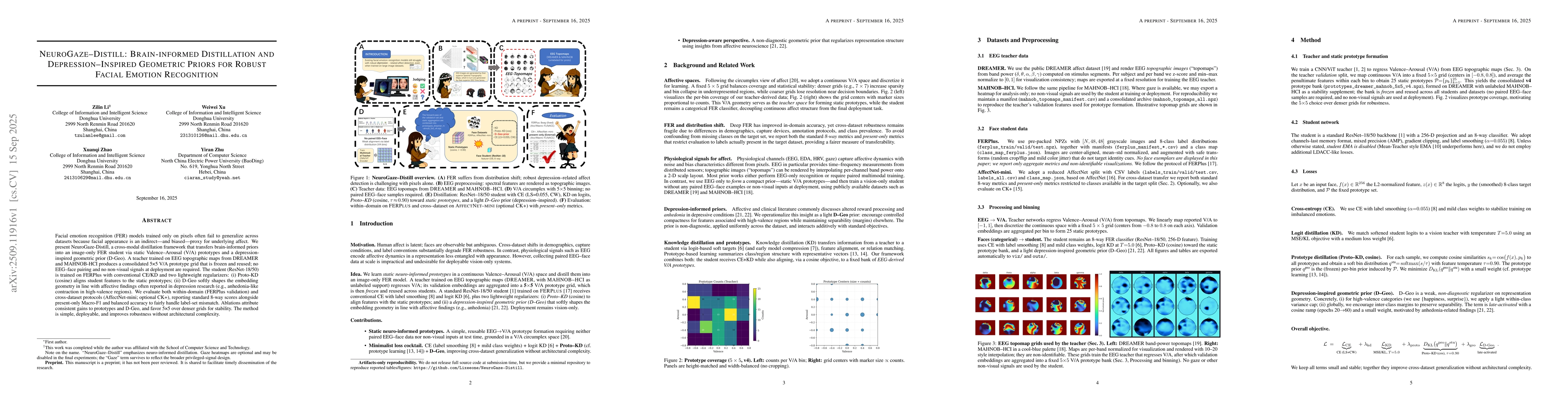 Thumbnail for NeuroGaze-Distill: Brain-informed Distillation and Depression-Inspired
  Geometric Priors for Robust Facial Emotion Recognition
