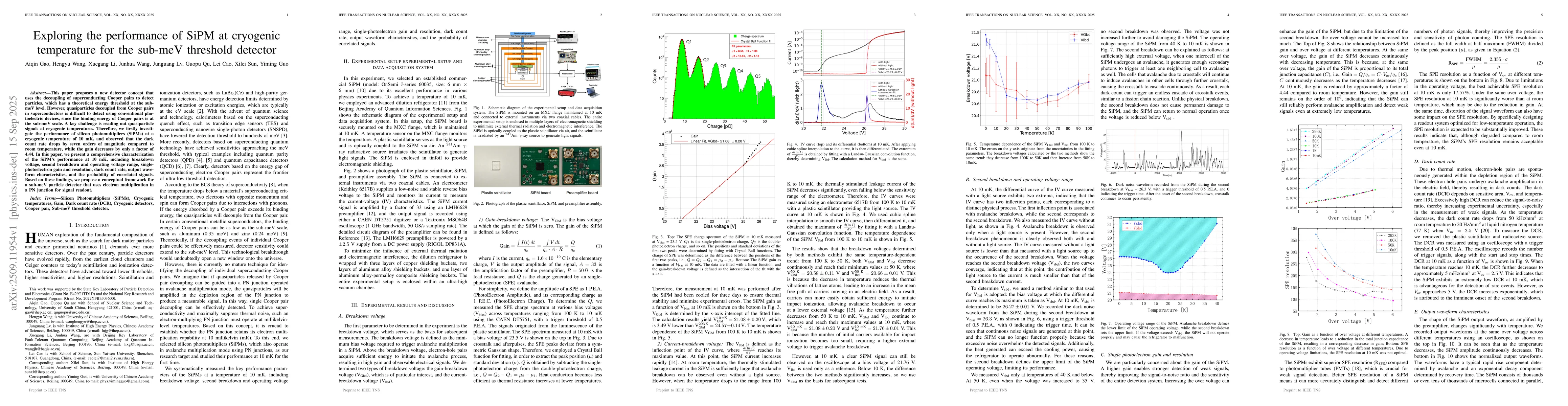 Thumbnail for Exploring the performance of SiPM at cryogenic temperature for the
  sub-meV threshold detector
