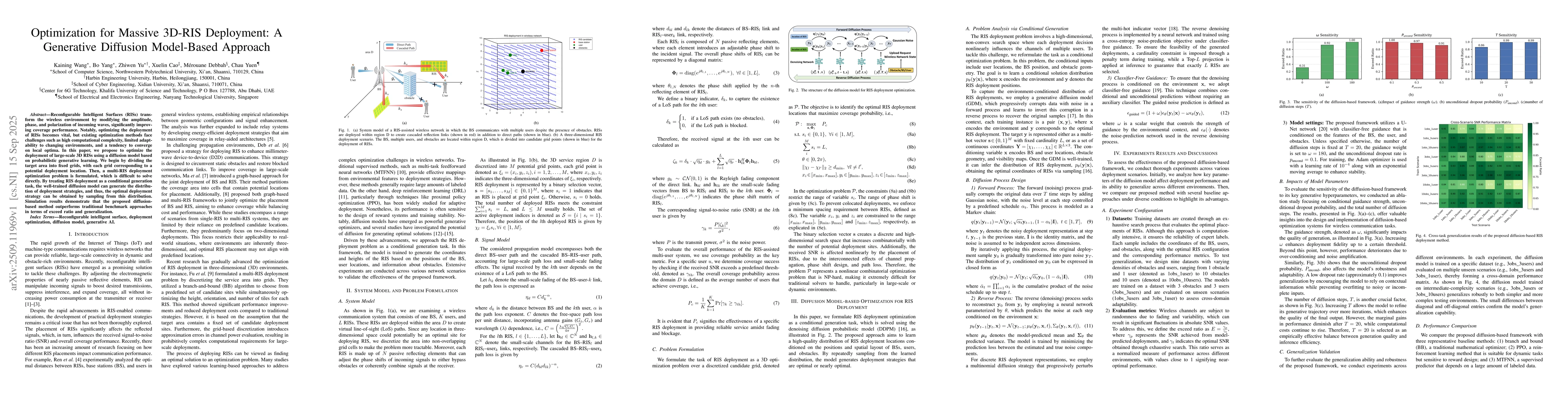 Thumbnail for Optimization for Massive 3D-RIS Deployment: A Generative Diffusion
  Model-Based Approach