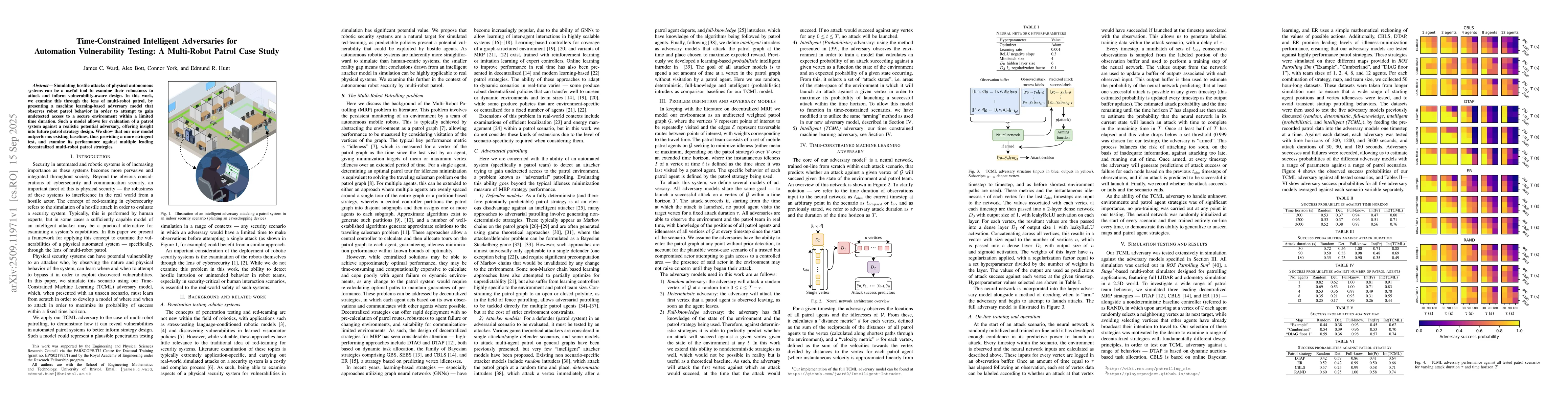 Thumbnail for Time-Constrained Intelligent Adversaries for Automation Vulnerability
  Testing: A Multi-Robot Patrol Case Study